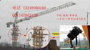 LED 400W塔吊節(jié)能燈 價(jià)格、廠家與選購(gòu)指南